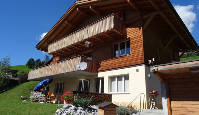 Top location for all activities in and around Grindelwald!