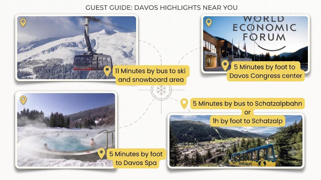 Photo of Others in Davos-Platz