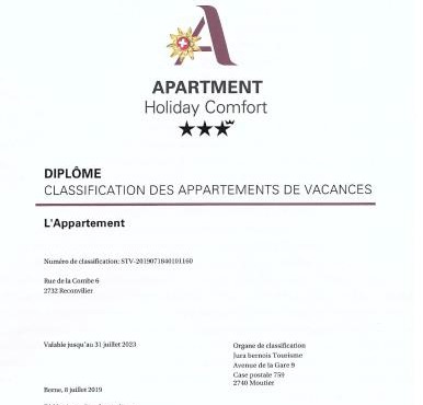 L'appartement
