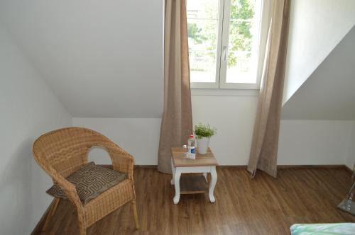 BnB zum Schlüssel